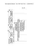 DRM INTEROPERABLE SYSTEM diagram and image