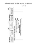 DRM INTEROPERABLE SYSTEM diagram and image