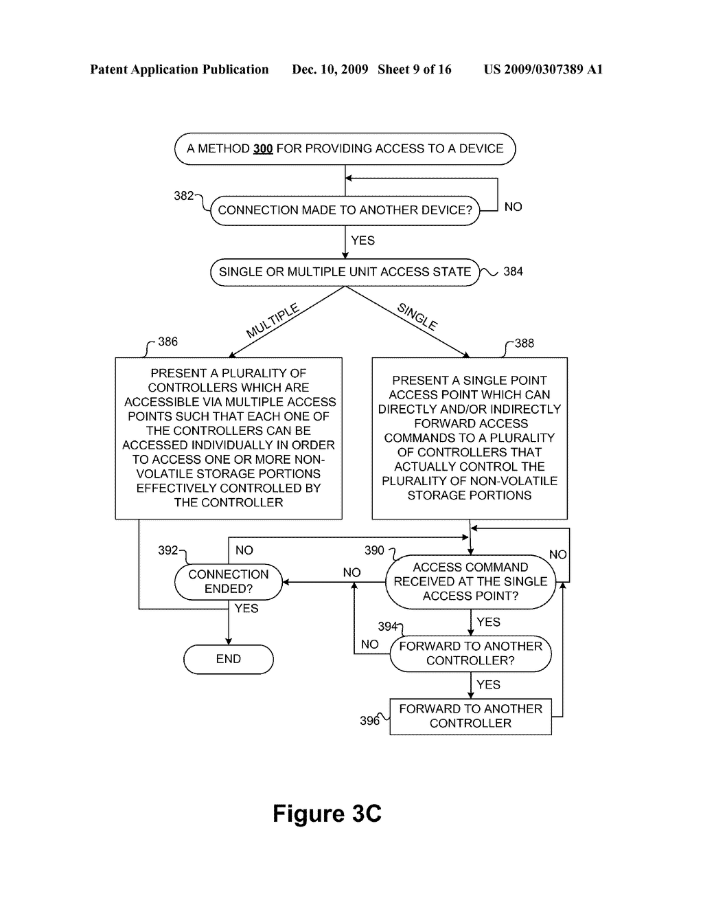 SWITCHABLE ACCESS STATES FOR NON-VOLATILE STORAGE DEVICES - diagram, schematic, and image 10