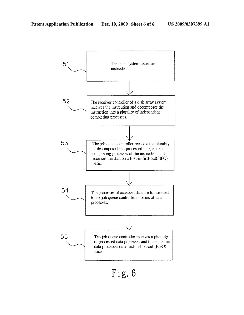 JOB-BASE STRUCTURE USING PROCESS AS DATA PROCESSING AND TRANSMITTING UNIT - diagram, schematic, and image 07