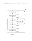 Method for Operating a Lin Bus diagram and image