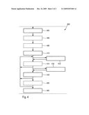 Method for Operating a Lin Bus diagram and image