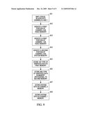 Memory Device for Providing Data in a Graphics System and Method and Apparatus Thereof diagram and image