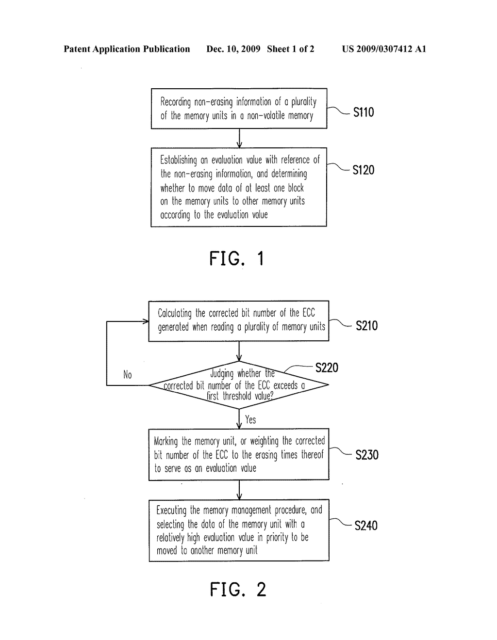 MEMORY MANAGEMENT METHOD FOR NON-VOLATILE MEMORY AND CONTROLLER USING THE SAME - diagram, schematic, and image 02