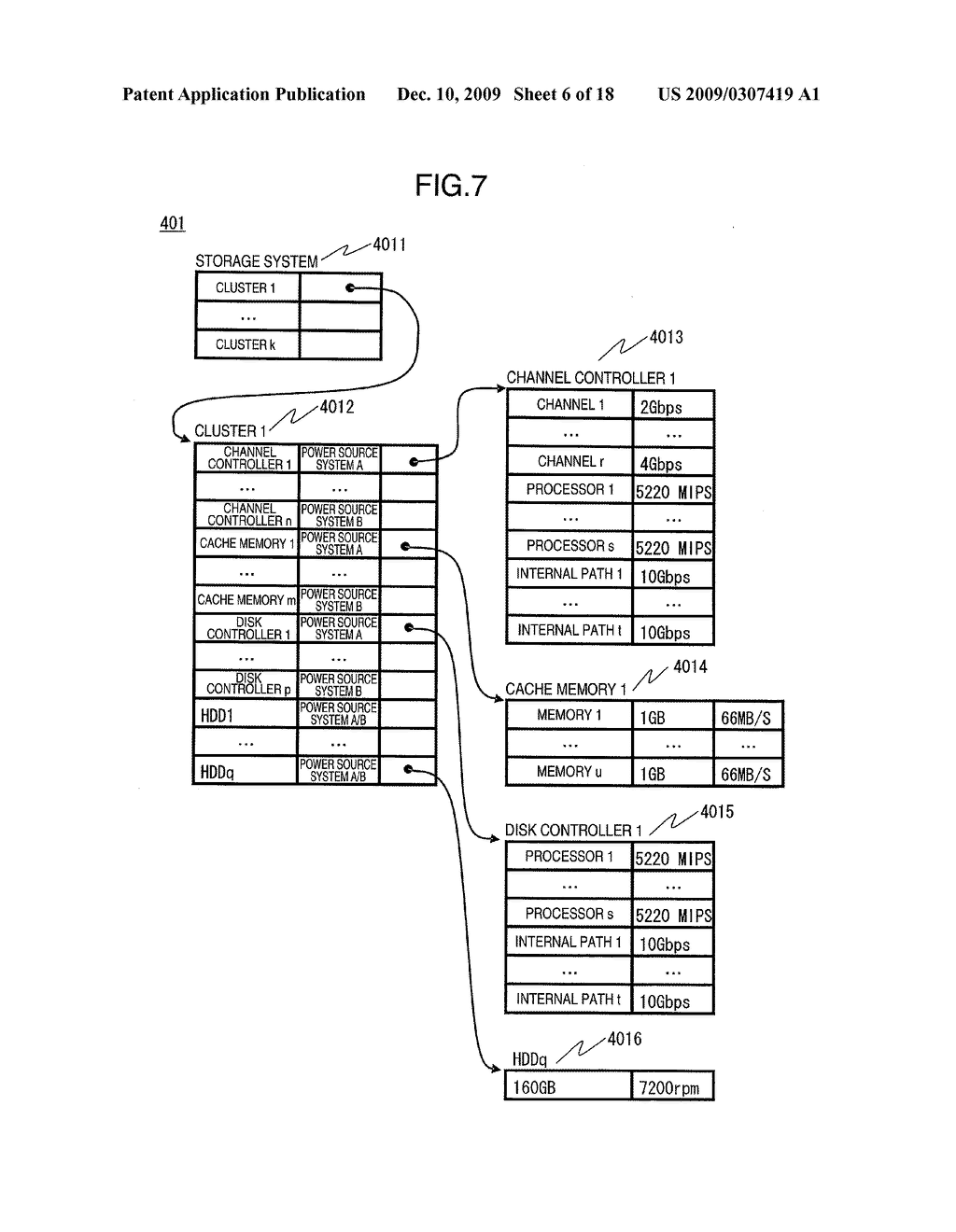 Allocating Clusters to Storage Partitions in a Storage System - diagram, schematic, and image 07