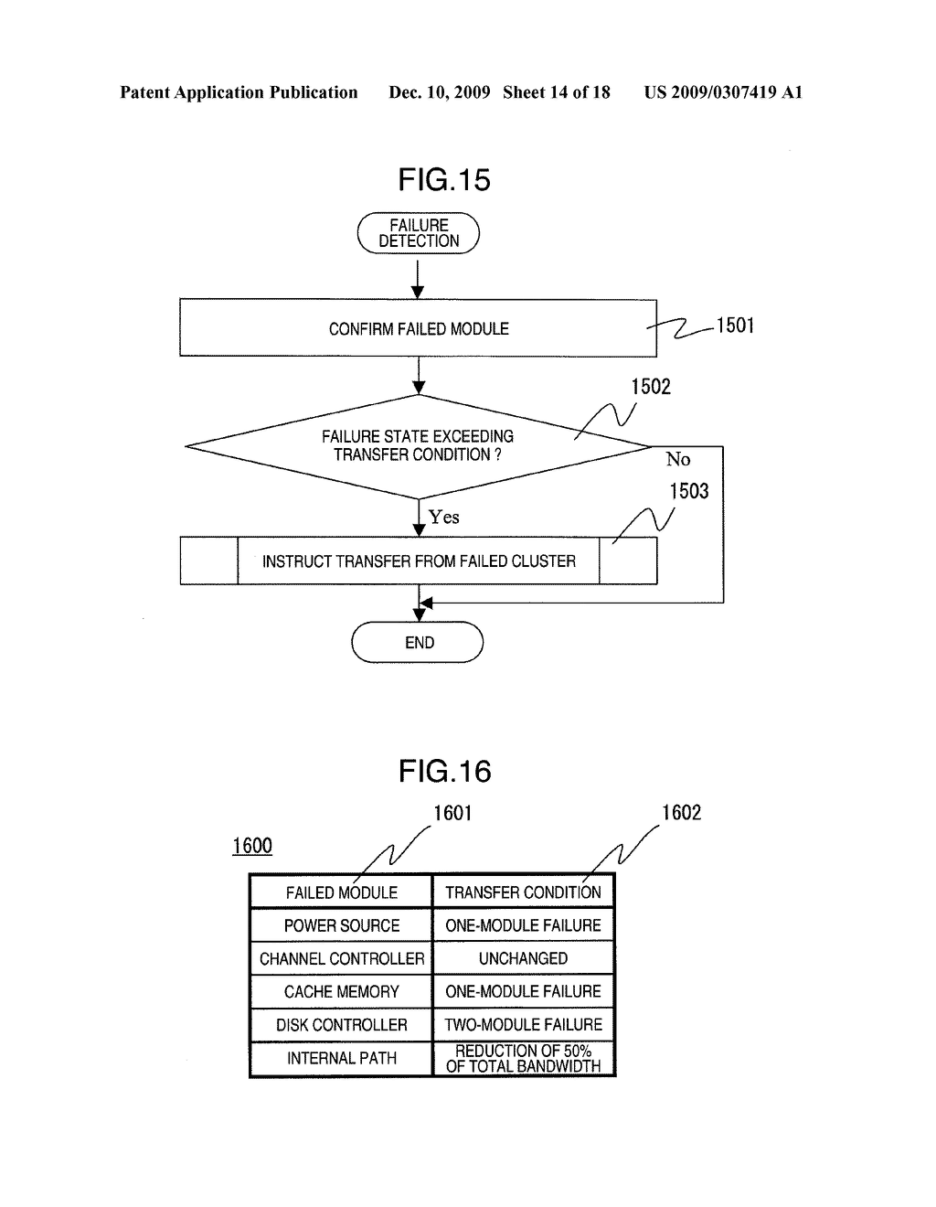 Allocating Clusters to Storage Partitions in a Storage System - diagram, schematic, and image 15