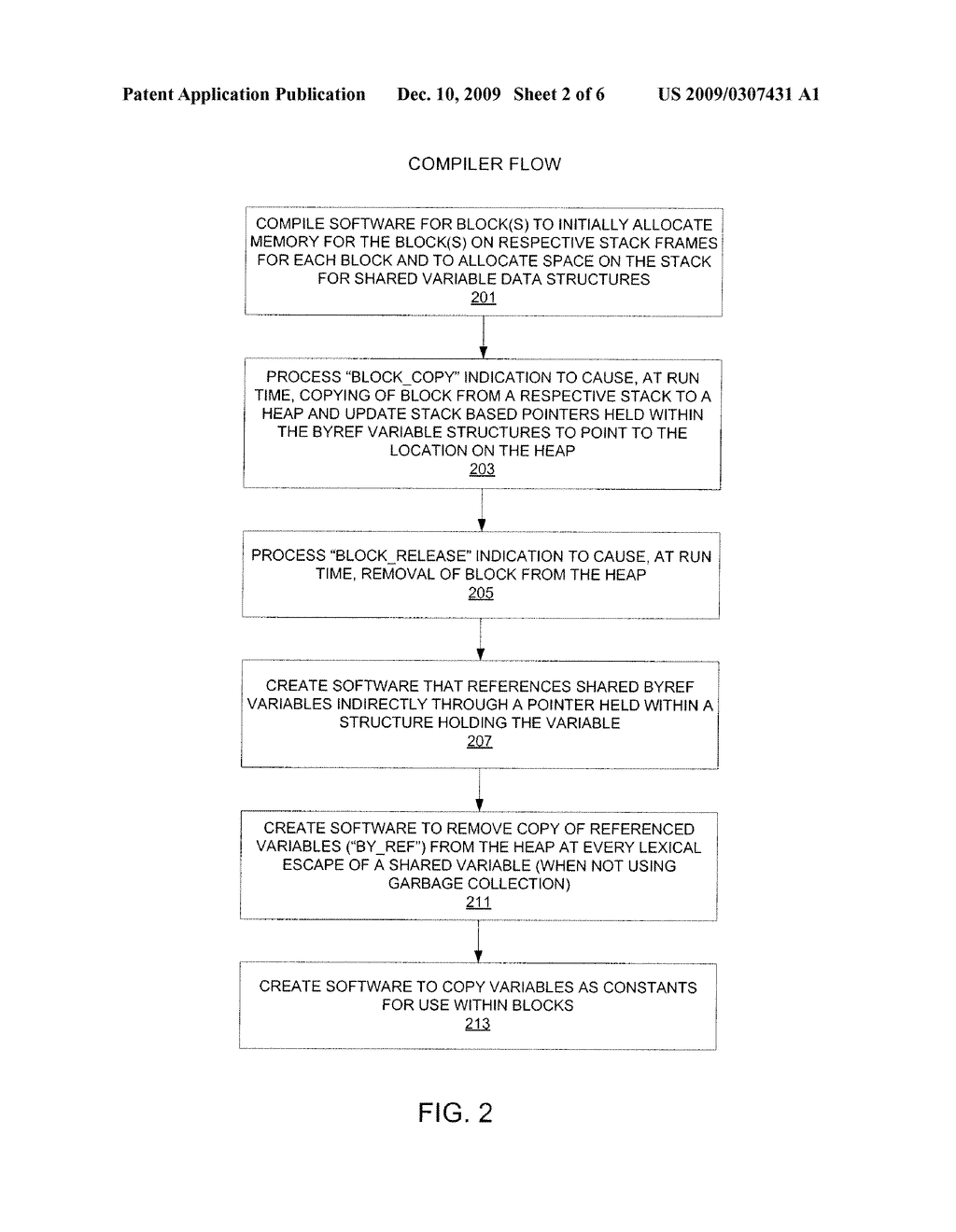 MEMORY MANAGEMENT FOR CLOSURES - diagram, schematic, and image 03