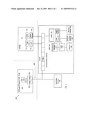 Memory management arrangements diagram and image