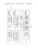 Automated Paging Device Management in a Shared Memory Partition Data Processing System diagram and image