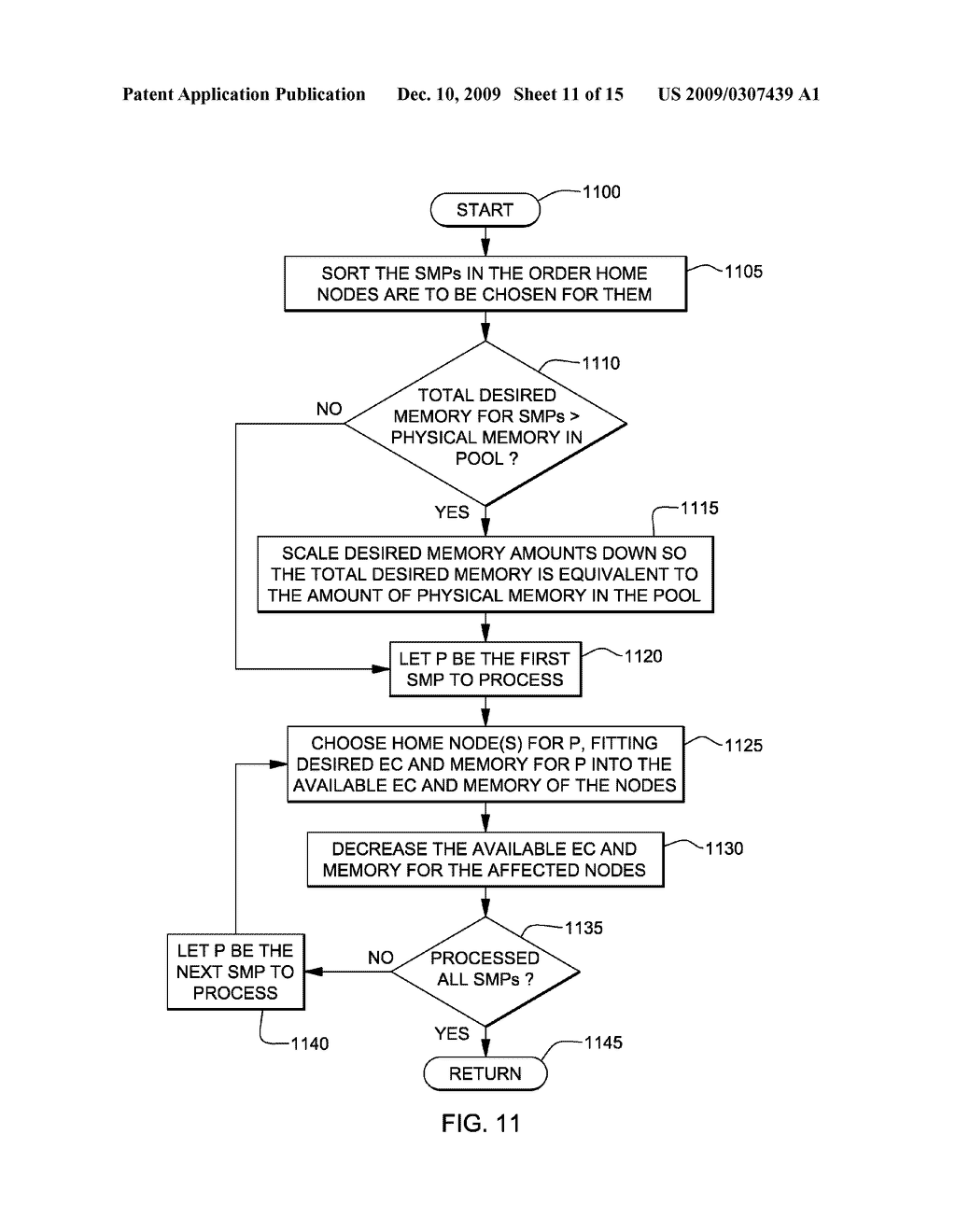 Dynamic Control of Partition Memory Affinity in a Shared Memory Partition Data Processing System - diagram, schematic, and image 12