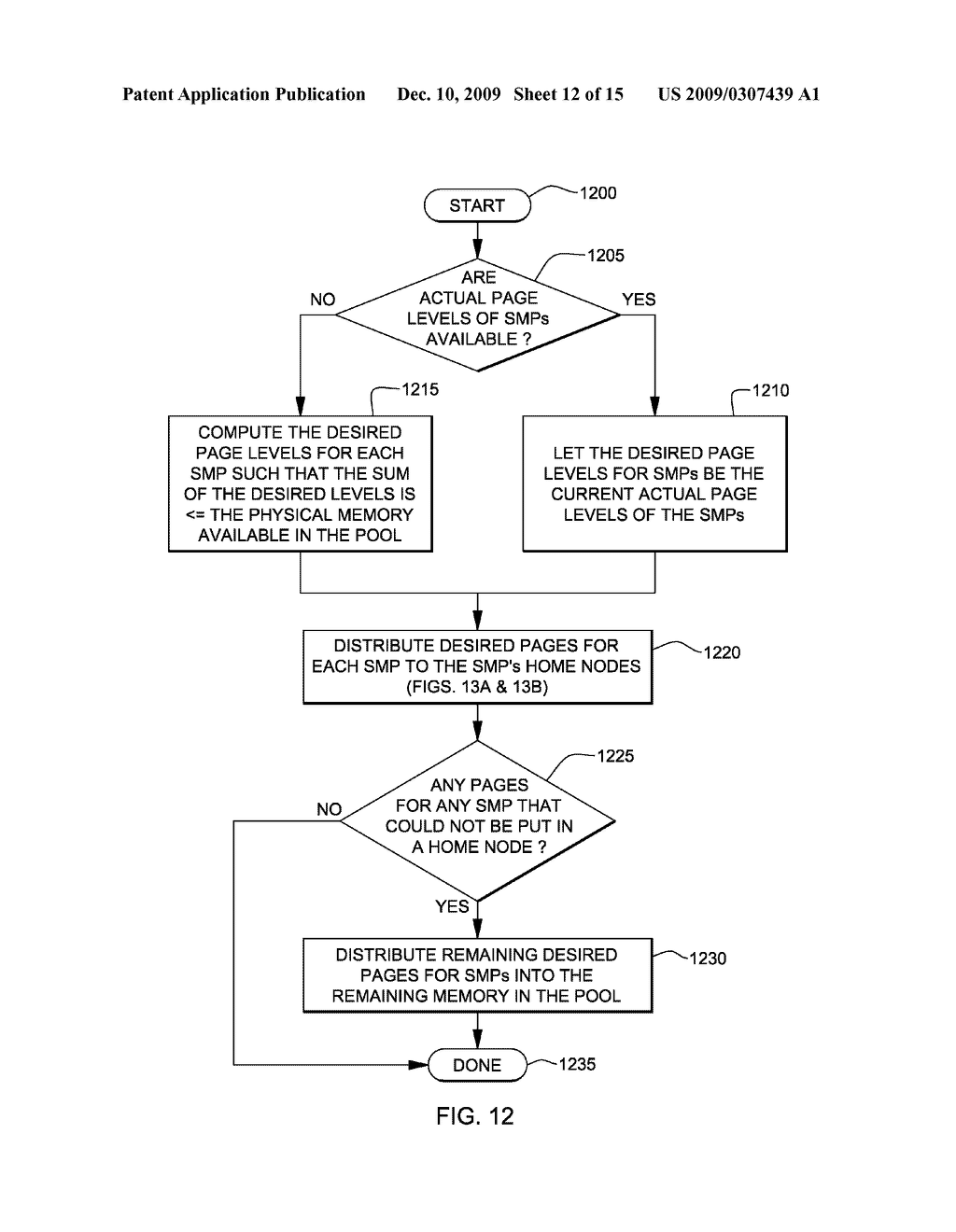 Dynamic Control of Partition Memory Affinity in a Shared Memory Partition Data Processing System - diagram, schematic, and image 13