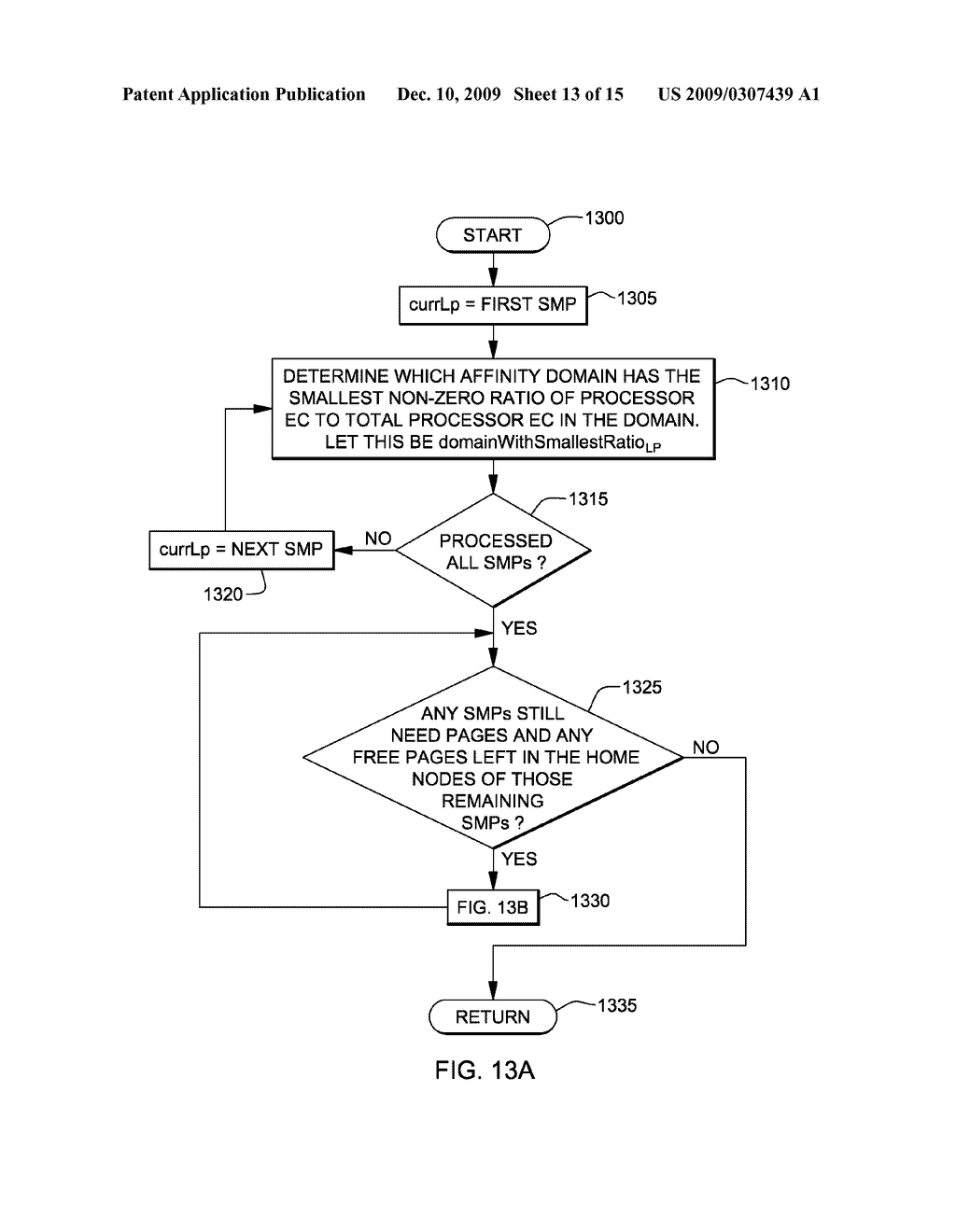 Dynamic Control of Partition Memory Affinity in a Shared Memory Partition Data Processing System - diagram, schematic, and image 14
