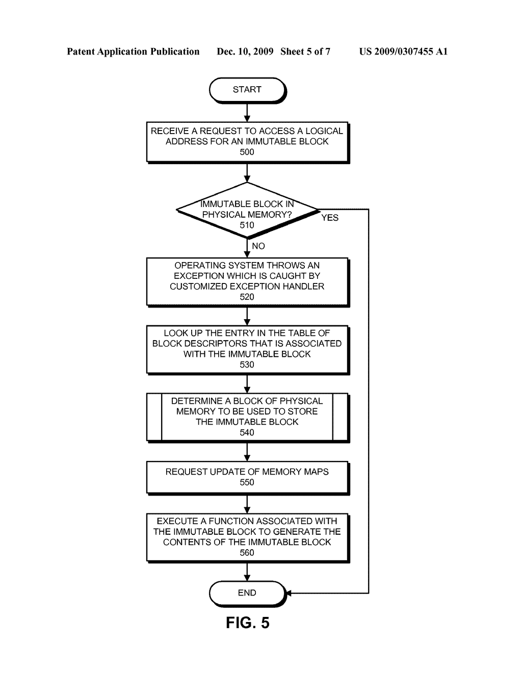 METHOD AND APPARATUS FOR ALLOCATING MEMORY FOR IMMUTABLE DATA ON A COMPUTING DEVICE - diagram, schematic, and image 06