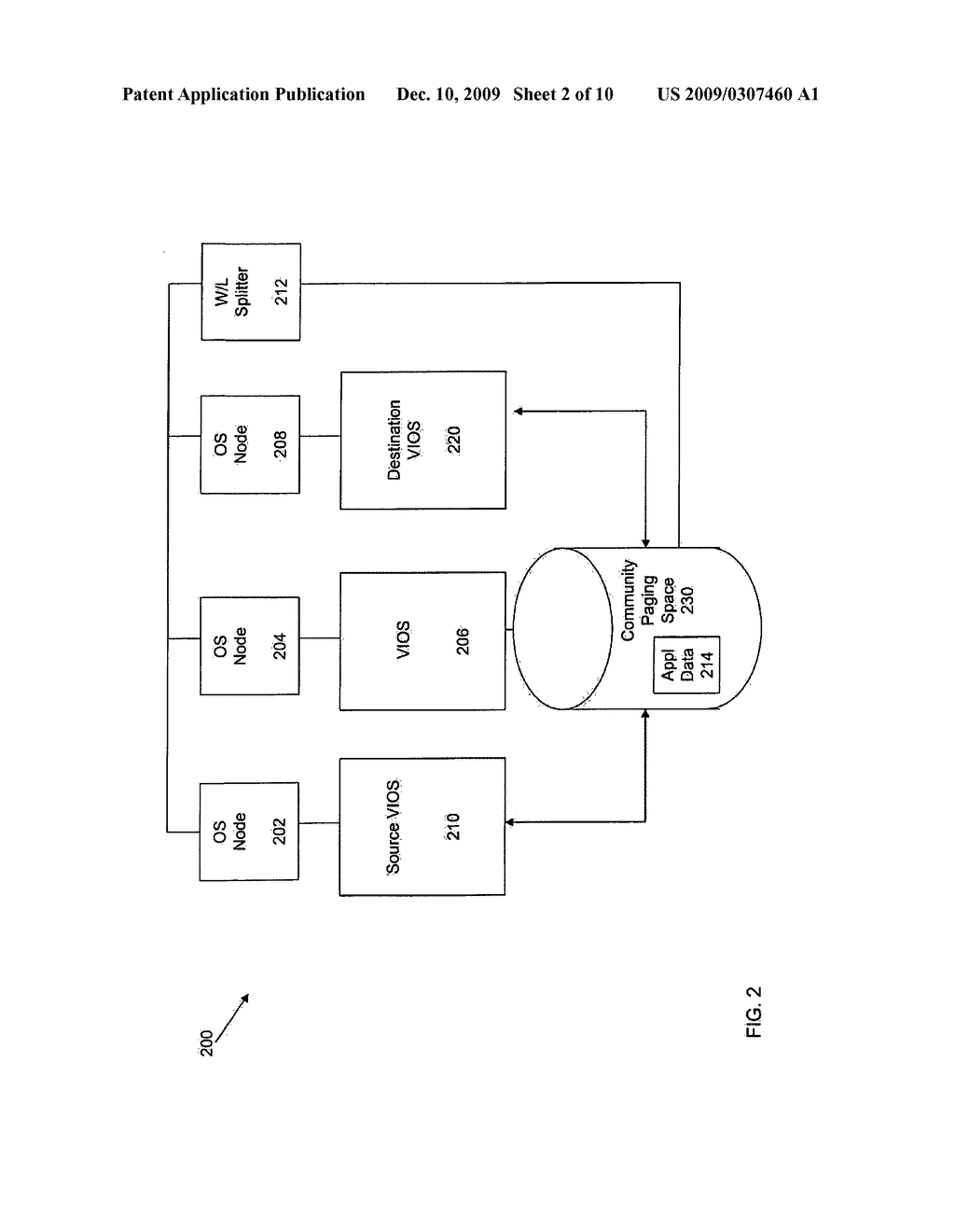 Data Sharing Utilizing Virtual Memory - diagram, schematic, and image 03