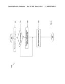 Data Sharing Utilizing Virtual Memory diagram and image