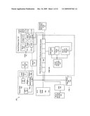 Arrangements for Storing and Retrieving Blocks of Data Having Different Dimensions diagram and image