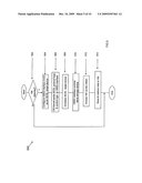 Arrangements for Storing and Retrieving Blocks of Data Having Different Dimensions diagram and image