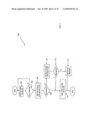 Arrangements for Storing and Retrieving Blocks of Data Having Different Dimensions diagram and image