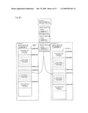 INTER-PROCESSOR, COMMUNICATION SYSTEM, PROCESSOR, INTER-PROCESSOR COMMUNICATION METHOD, AND COMMUNICATION METHOD diagram and image