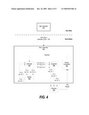 Generating a Test Case Micro Generator During Processor Design Verification and Validation diagram and image