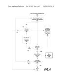 Generating a Test Case Micro Generator During Processor Design Verification and Validation diagram and image