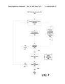 Generating a Test Case Micro Generator During Processor Design Verification and Validation diagram and image