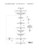 Generating a Test Case Micro Generator During Processor Design Verification and Validation diagram and image