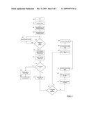 SYSTEM AND METHOD OF DELAYING POWER-UP OF AN INFORMATION HANDLING SYSTEM diagram and image