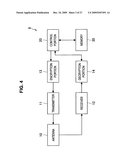 INFORMATION PROCESSING DEVICE, INFORMATION PROCESSING METHOD, PROGRAM AND COMMUNICATION SYSTEM diagram and image