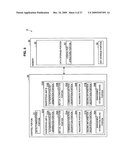 INFORMATION PROCESSING DEVICE, INFORMATION PROCESSING METHOD, PROGRAM AND COMMUNICATION SYSTEM diagram and image