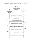 INFORMATION PROCESSING DEVICE, INFORMATION PROCESSING METHOD, PROGRAM AND COMMUNICATION SYSTEM diagram and image