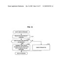 INFORMATION PROCESSING DEVICE, INFORMATION PROCESSING METHOD, PROGRAM AND COMMUNICATION SYSTEM diagram and image