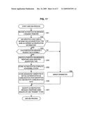 INFORMATION PROCESSING DEVICE, INFORMATION PROCESSING METHOD, PROGRAM AND COMMUNICATION SYSTEM diagram and image