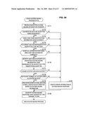 INFORMATION PROCESSING DEVICE, INFORMATION PROCESSING METHOD, PROGRAM AND COMMUNICATION SYSTEM diagram and image