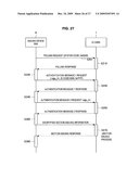 INFORMATION PROCESSING DEVICE, INFORMATION PROCESSING METHOD, PROGRAM AND COMMUNICATION SYSTEM diagram and image