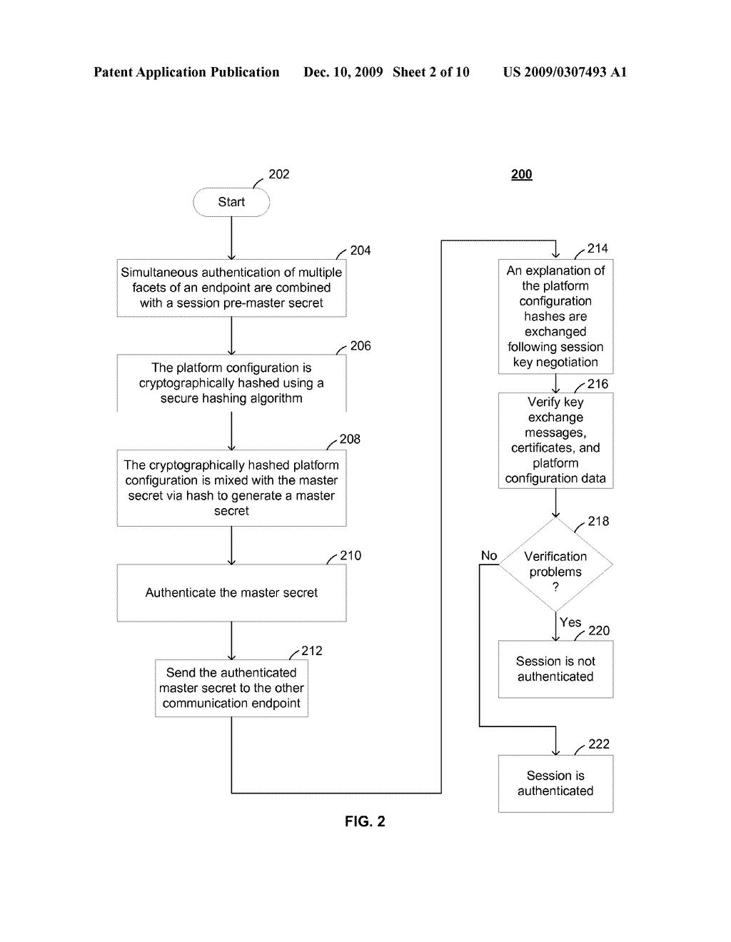 SYSTEM AND METHOD FOR COMBINING USER AND PLATFORM AUTHENTICATION IN NEGOTIATED CHANNEL SECURITY PROTOCOLS - diagram, schematic, and image 03