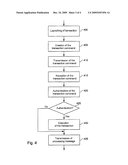 METHODS AND DEVICE FOR ELECTRONIC ENTITIES FOR THE EXCHANGE AND USE OF RIGHTS diagram and image