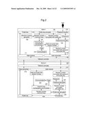 CONFIDENTIAL COMMUNICATION METHOD diagram and image