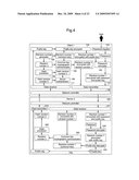 CONFIDENTIAL COMMUNICATION METHOD diagram and image