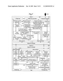 CONFIDENTIAL COMMUNICATION METHOD diagram and image