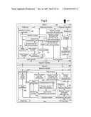 CONFIDENTIAL COMMUNICATION METHOD diagram and image