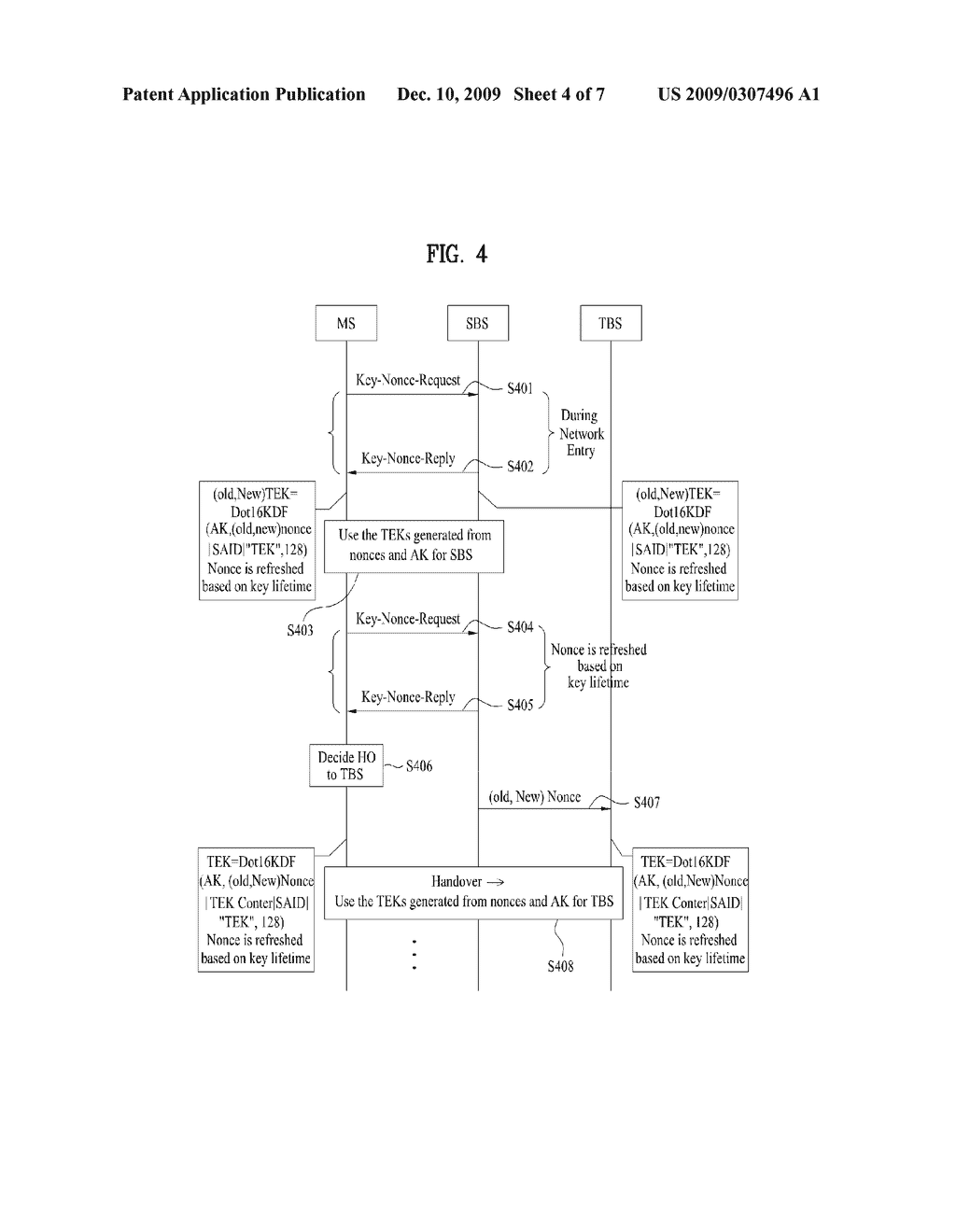 METHOD OF DERIVING AND UPDATING TRAFFIC ENCRYPTION KEY - diagram, schematic, and image 05