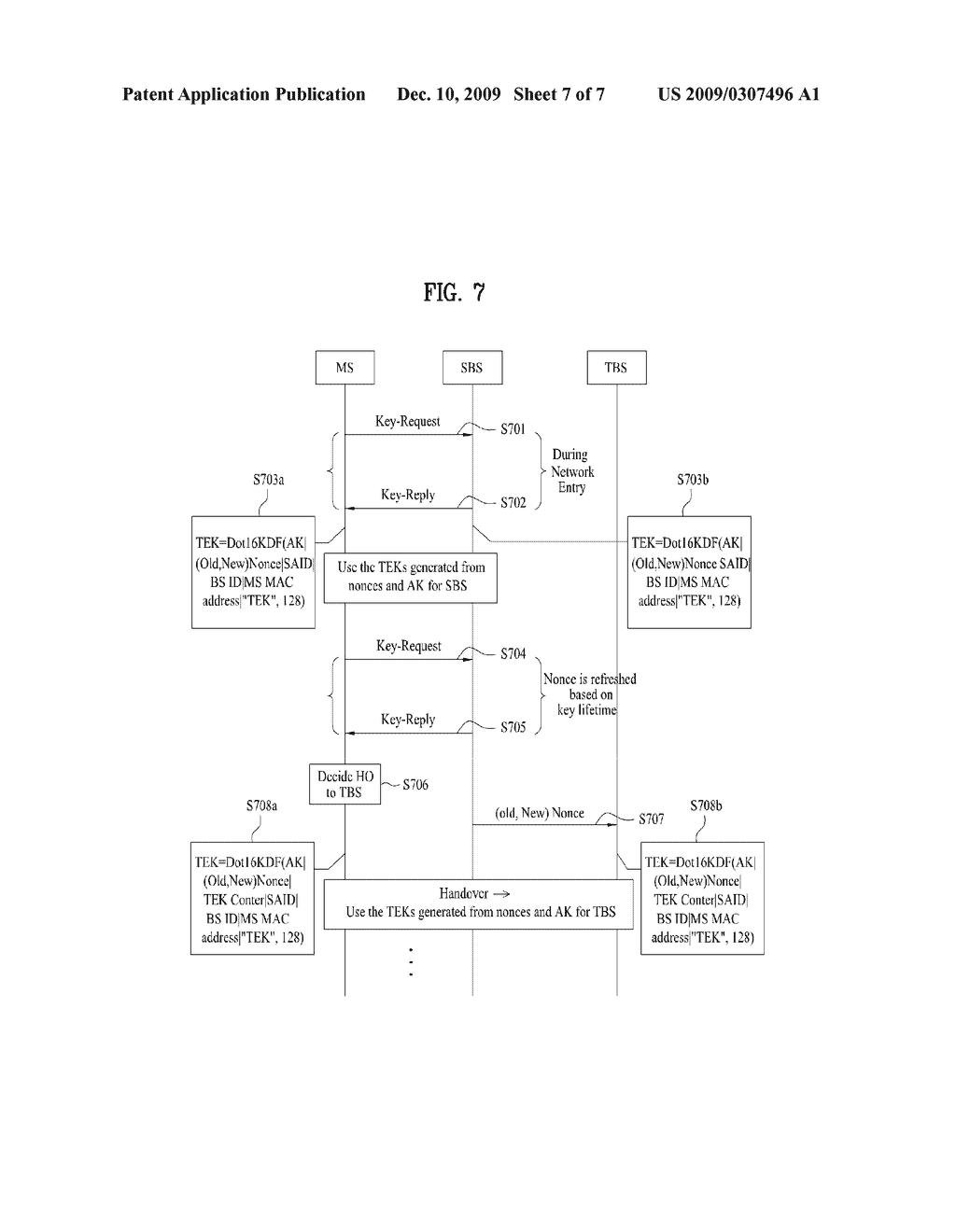 METHOD OF DERIVING AND UPDATING TRAFFIC ENCRYPTION KEY - diagram, schematic, and image 08