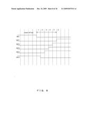 PROCESSOR AND POWER CONTROLLING METHOD THEREOF diagram and image