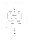 ASYNCHRONOUS COUNTER BASED TIMING ERROR DETECTION diagram and image