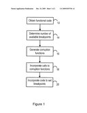 METHOD FOR PROTECTING SOFTWARE PROGRAMS diagram and image