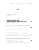 MONITORING APPARATUS AND METHOD OF MONITORING BY A CARRIER diagram and image