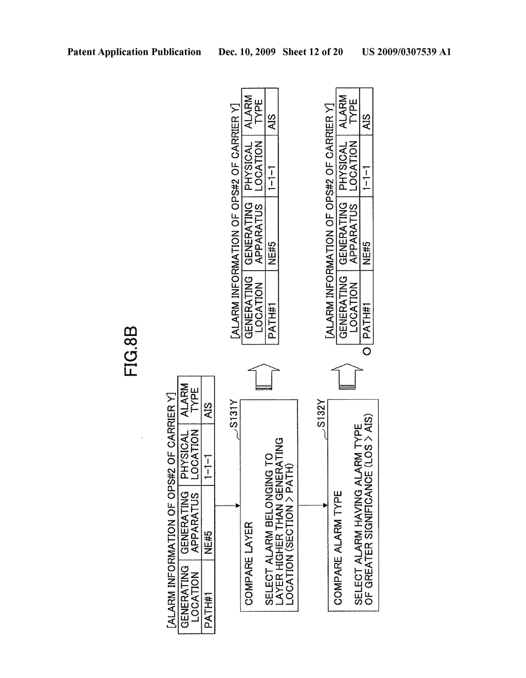 MONITORING APPARATUS AND METHOD OF MONITORING BY A CARRIER - diagram, schematic, and image 13