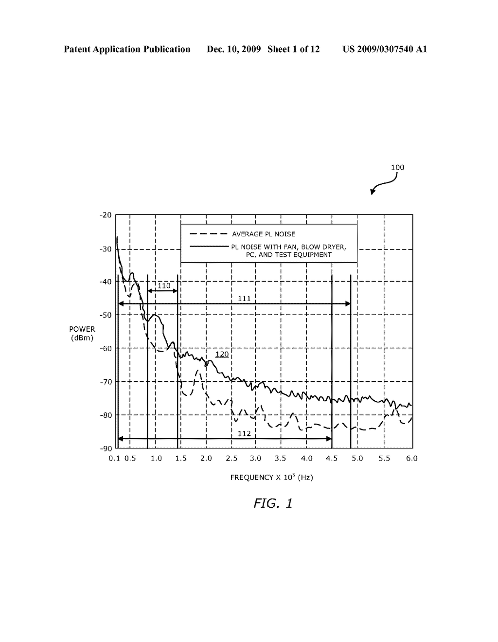 SYSTEM AND METHOD FOR APPLYING MULTI-TONE OFDM BASED COMMUNICATIONS WITHIN A PRESCRIBED FREQUENCY RANGE - diagram, schematic, and image 02