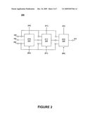 PROVIDING TRUSTED ACCESS TO A JTAG SCAN INTERFACE IN A MICROPROCESSOR diagram and image